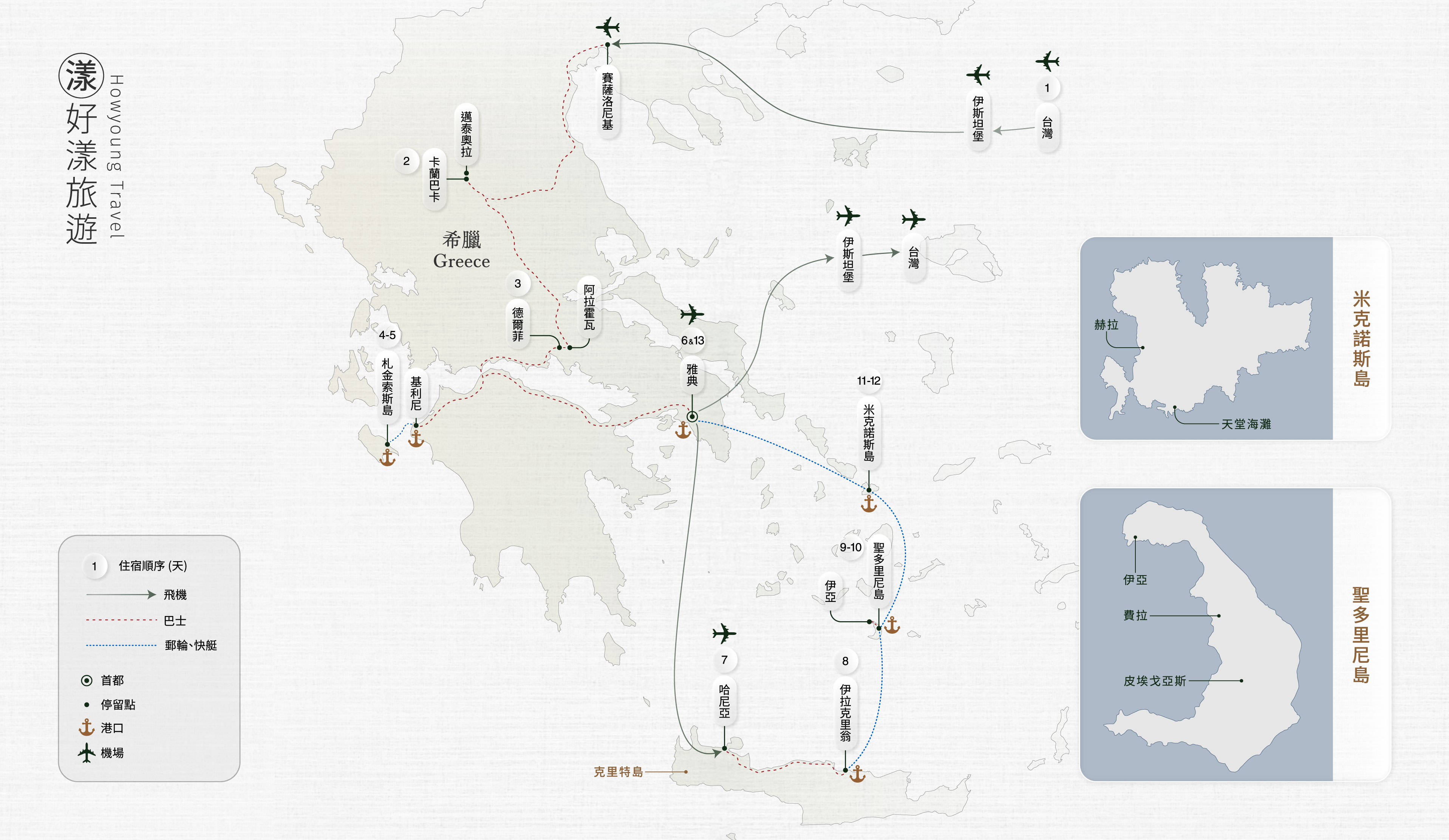 希臘五島深度全覽路線圖